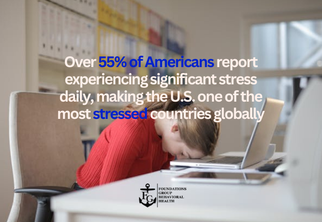 Stress Statistics in the U.S