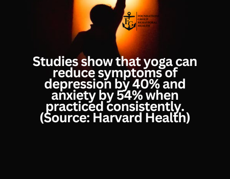 Yoga and Mental Health