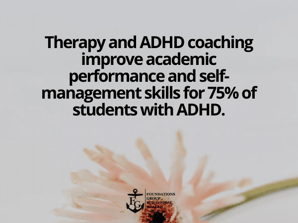 Co-Occurring Conditions with ADHD in Young Adults