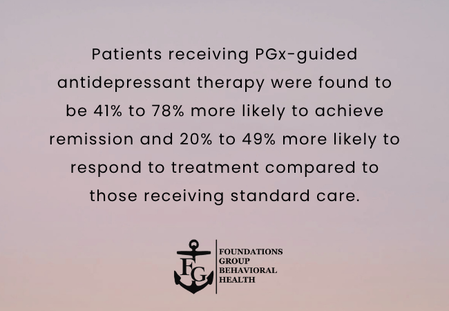 How Pharmacogenomic Testing is Shaping Medication Management