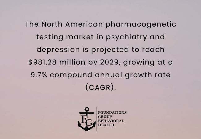 The Art and Science of Psychiatric Medication Management