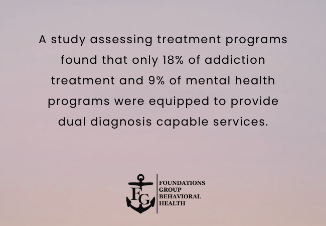 Adapting Outpatient Therapy for Complex Trauma and Dissociative Disorders