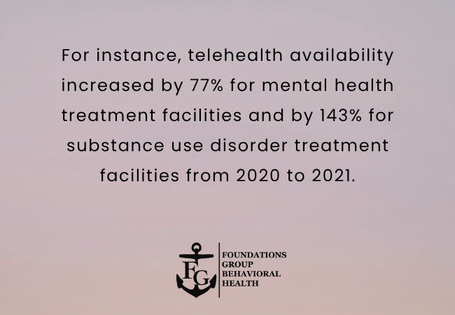 Telehealth in Outpatient Therapy