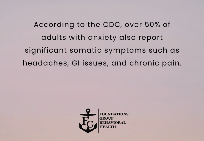 High-Functioning Anxiety and Co-Occurring Conditions