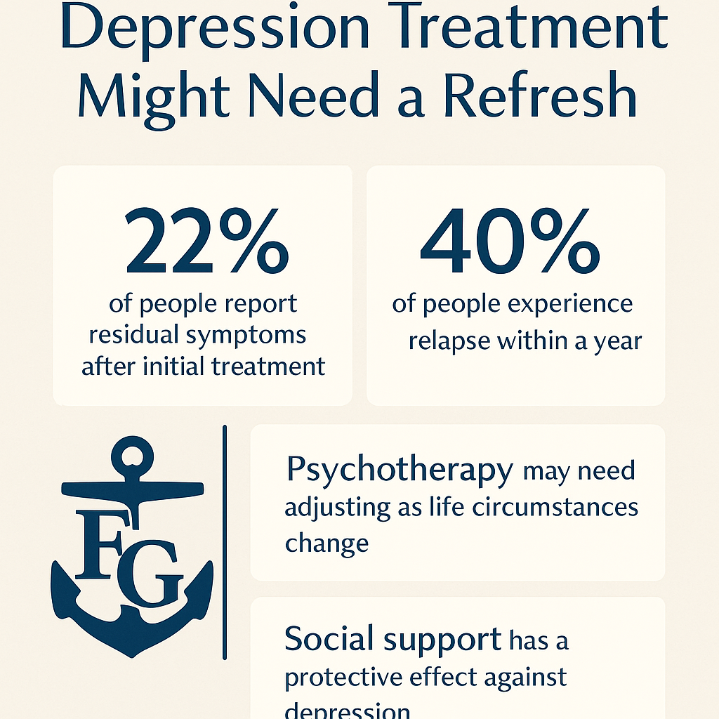 Depression Treatment Is A Strength, Not a Setback
