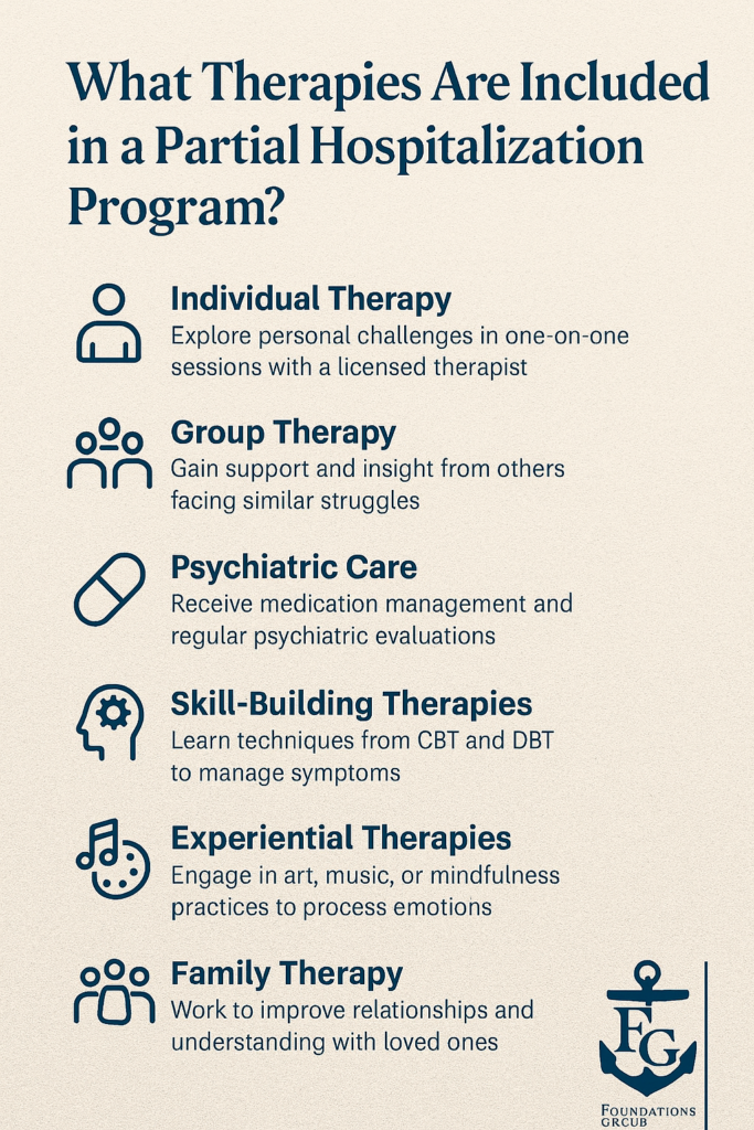 Therapies in Partial Hospitalization Program in Upper Arlington