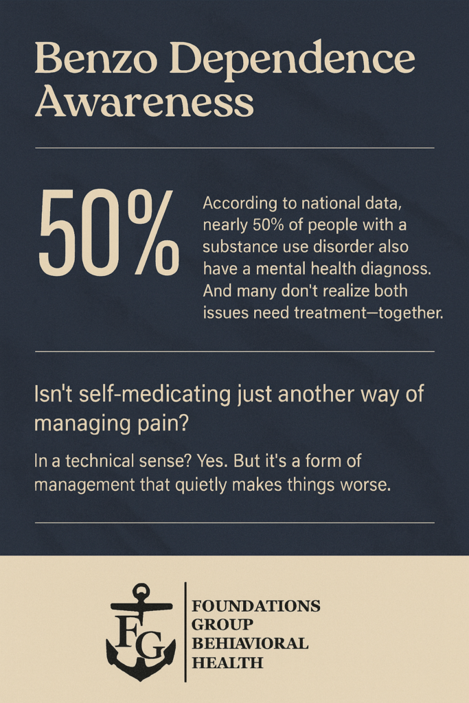 Self-Medication Risks