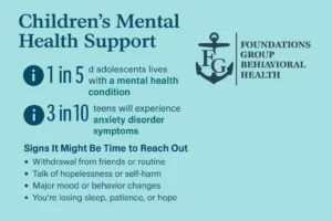 Children’s Mental Health
