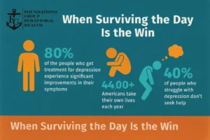 Depression Treatment Stats 