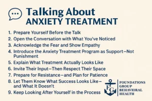 Anxiety Treatment Stats