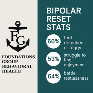 Bipolar Reset Stats