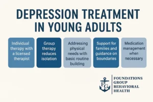 Depressive Disorder Stats