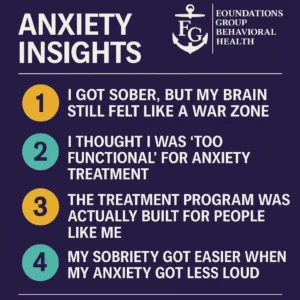 Anxiety Stats