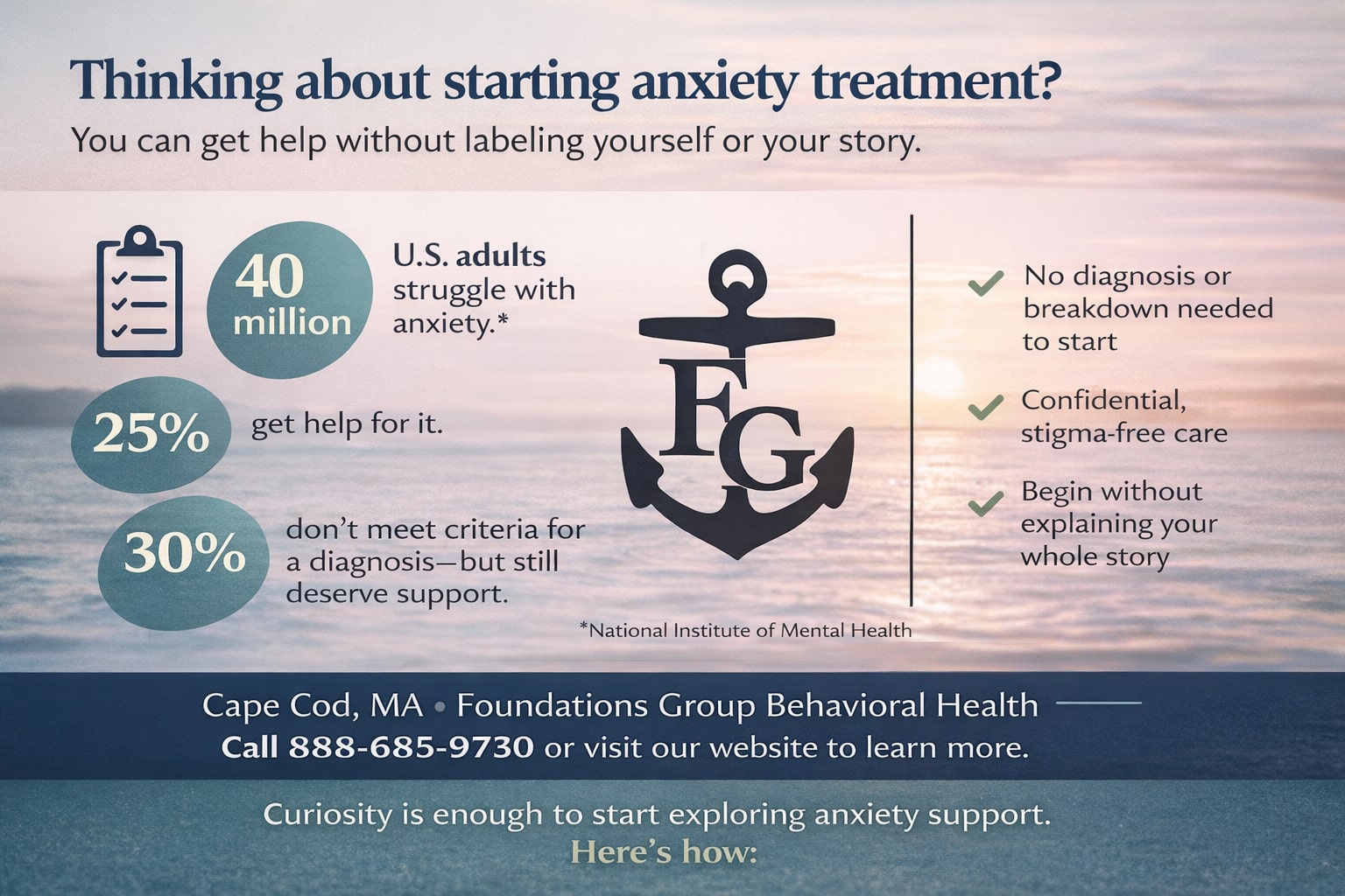 Start Anxiety Treatment Without a Diagnosis