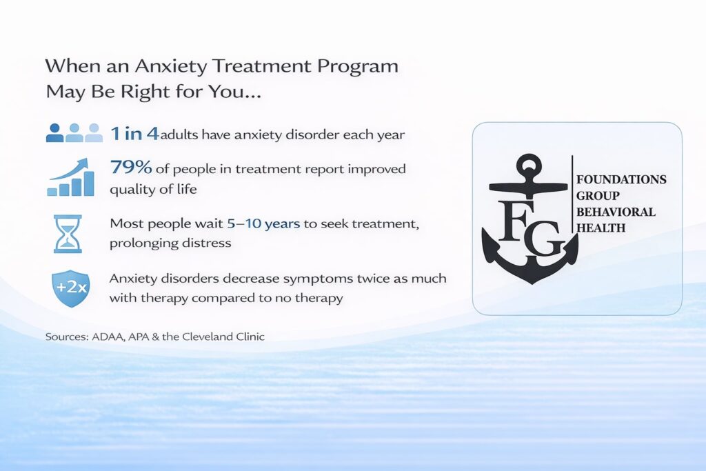 Anxiety Treatment Program for Real-Life Relief
