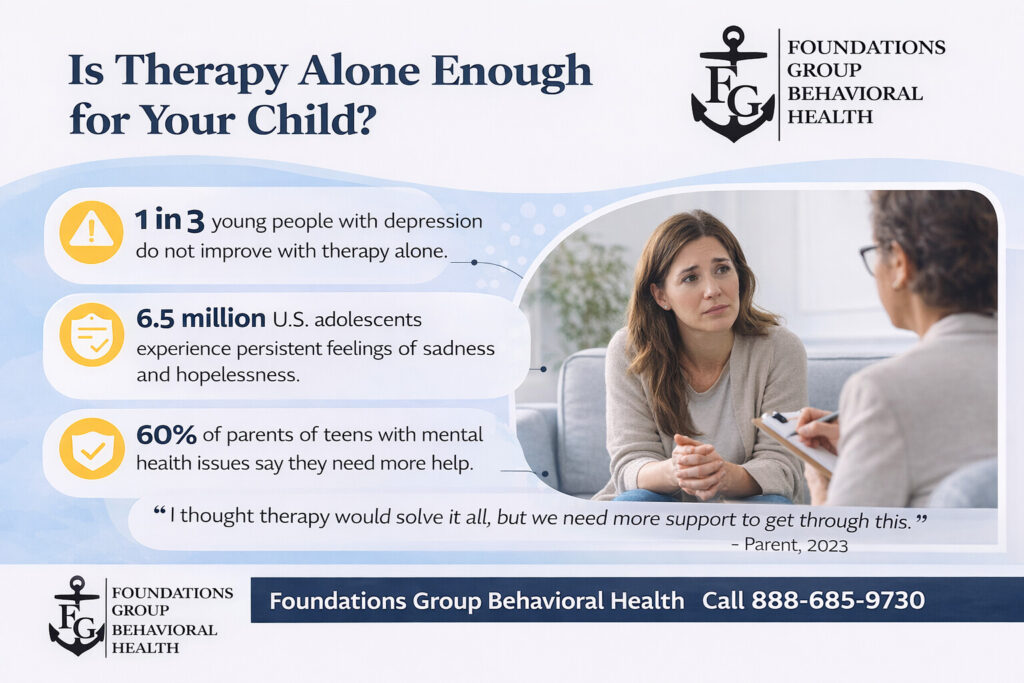 Depression Treatment Programs for Young Adults