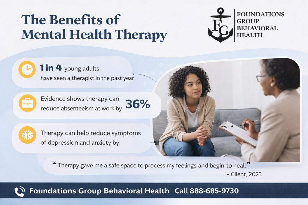 Depression Treatment When You’ve Tried Before