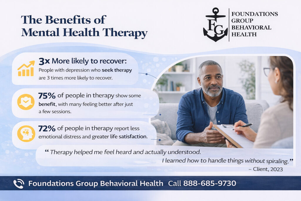 Depression Treatment for High-Functioning Adults