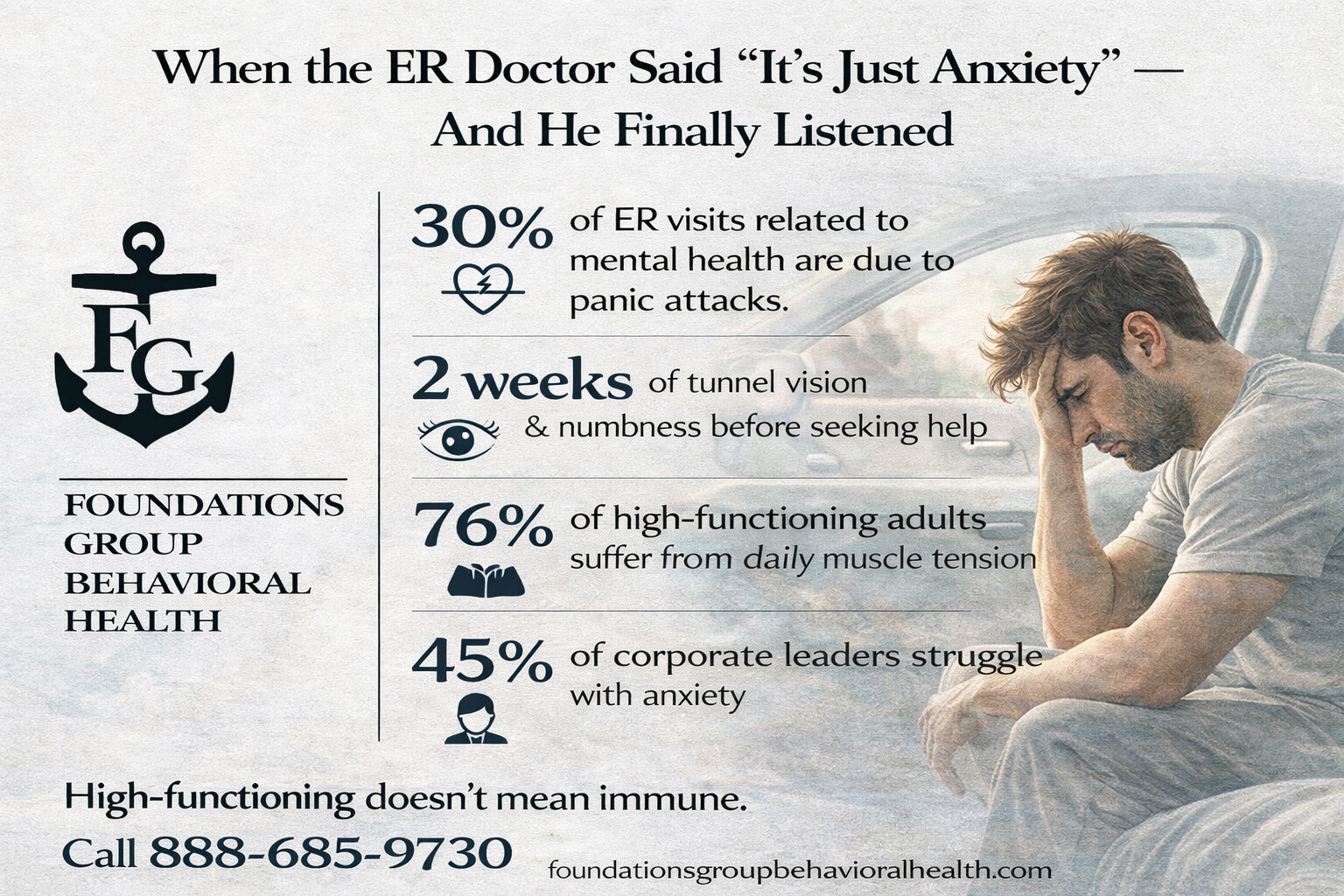 High-Functioning Anxiety and Getting Help