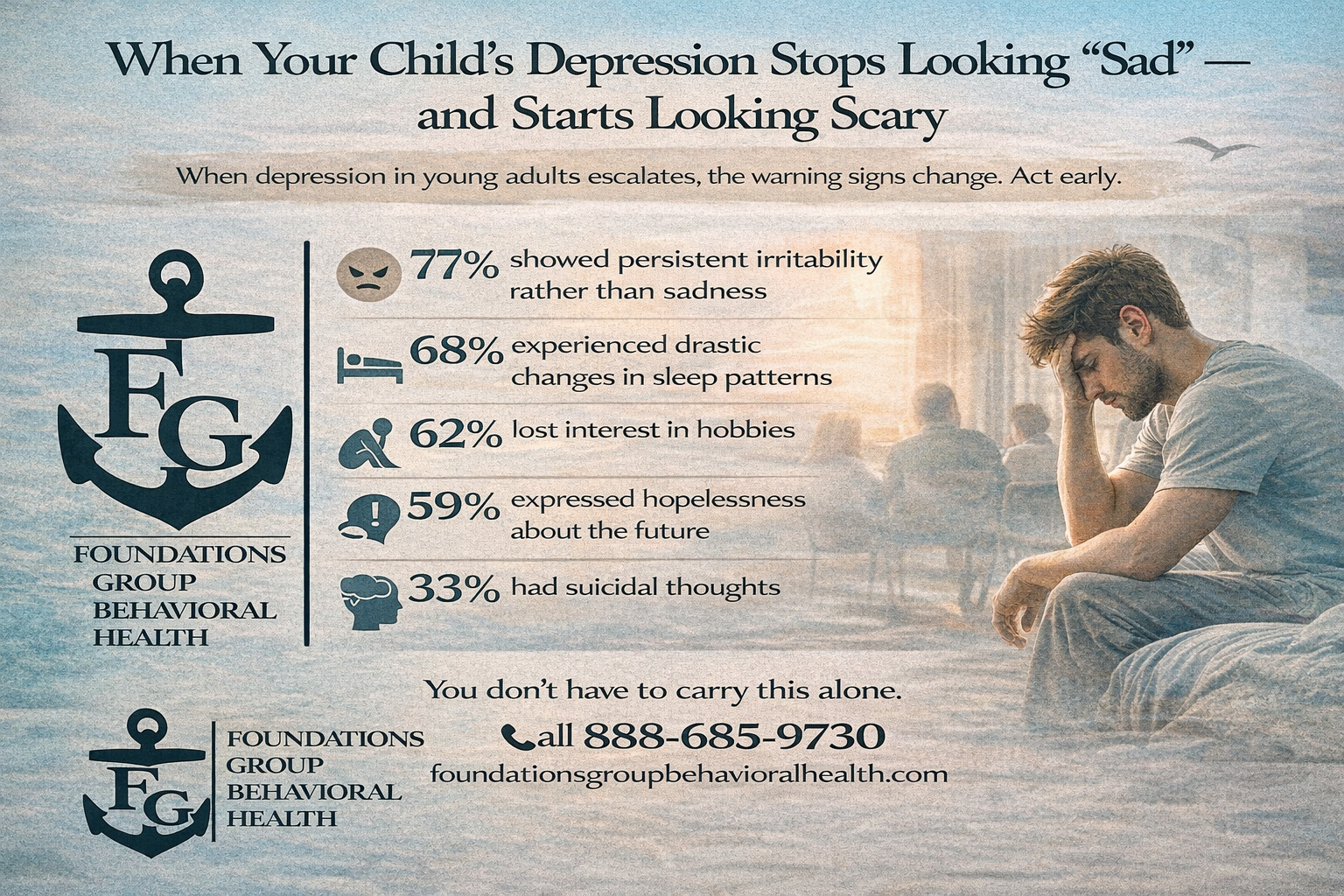 What Parents Need to Know About Severe Depression