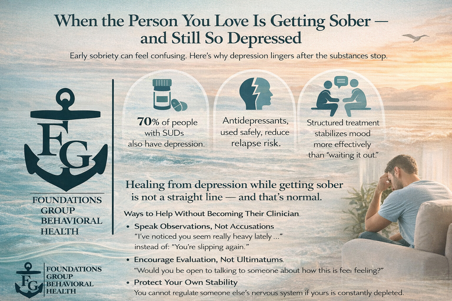 When Depression and Recovery Overlap