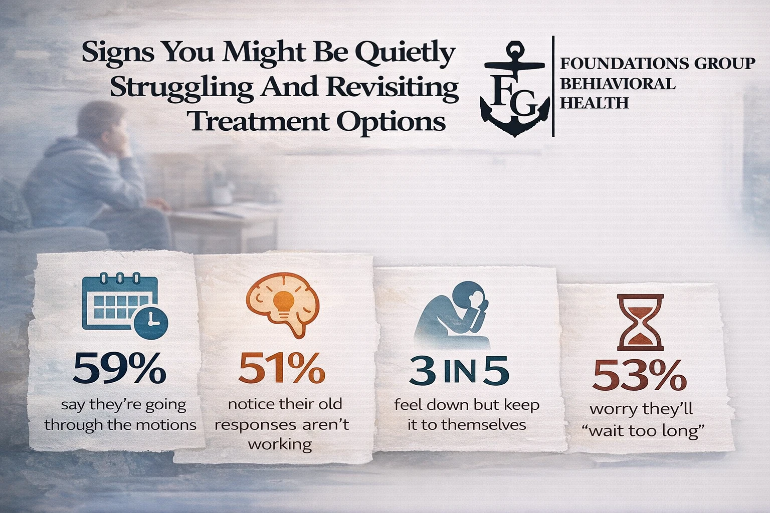 Quiet Struggle Stats