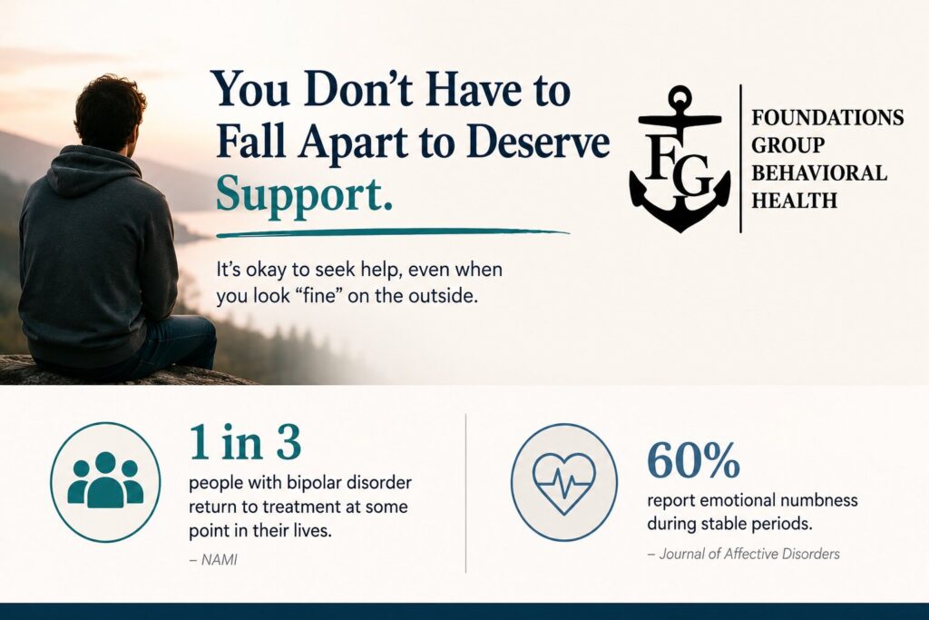 About Returning to Bipolar Disorder Treatment
