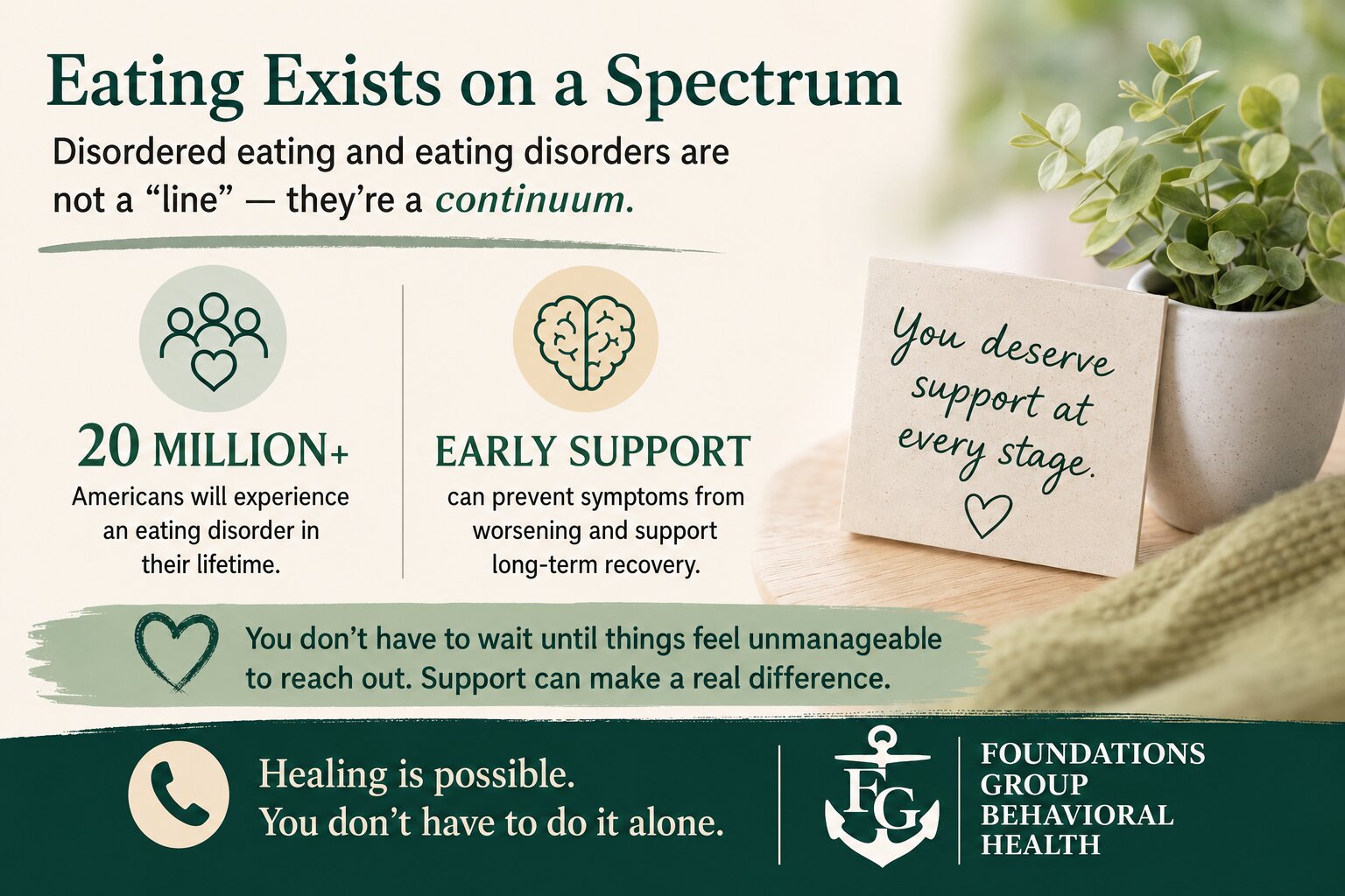 Eating Disorder vs Disordered Eating Where Is the Line