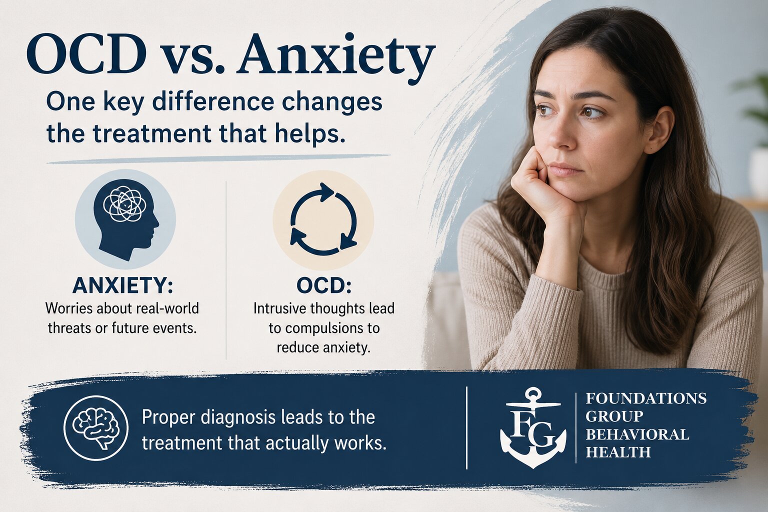 OCD vs Anxiety Key Differences and Treatment