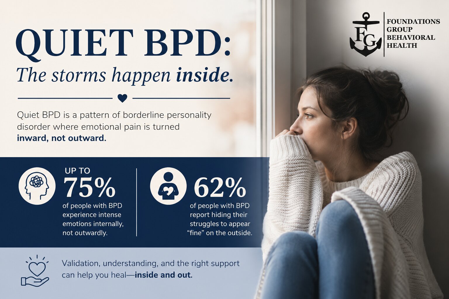 Quiet BPD Symptoms, Signs, and Treatment Explained